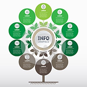 Green Timeline or infographics. Tree of development and growth of the business. Time line of trends with 10 options. Eco Business