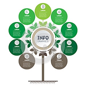 Green Timeline or infographics. Tree of development and growth of the business. Time line of trends with 9 options. Eco Business