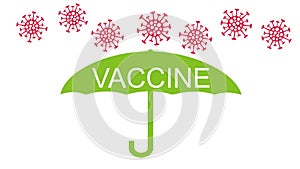 A green umbrella with the inscription - vaccine - shuts us off from the molecules of the covid coronavirus.