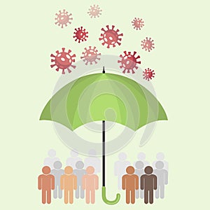 Green umbrella protecting people coronavirus infection.