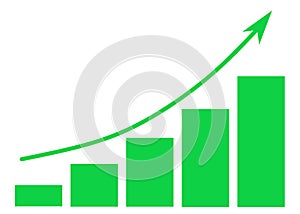 A green vertical bar chart and upward arrow showing the increasing trend white backdrop