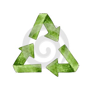 Green waste recycling sign watercolor