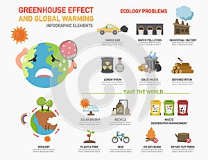 Greenhouse effect and global warming infographics. vector photo