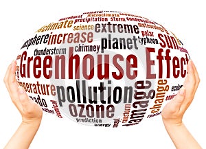 Greenhouse Effect word cloud hand sphere concept
