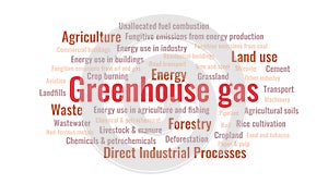 Greenhouse gas concept. Greenhouse gas word cloud. Global greenhouse gas emissions by sector. CO2 and GHG emissions caused climate photo