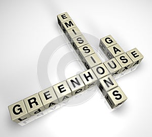 Greenhouse Gas Emissions Puzzle 2