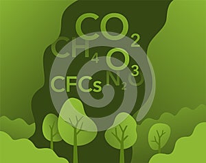 Greenhouse gases - CO2, methane, nitrous, ozone