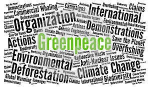 Greenpeace word cloud