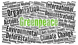 Greenpeace word cloud photo
