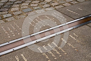 Greenwich Meridian line at Royal Observatory