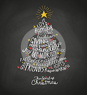 Greeting card with inspiring handwritten words in Christmas tree shape