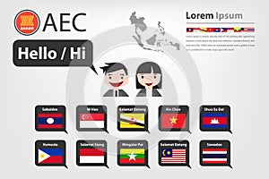Greeting word of AEC Country (vector eps10)