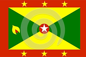 Grenada flag vector.Illustration of Grenada flag photo