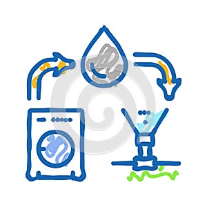 greywater system water saving icon doodle illustration photo