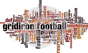 Gridiron football word cloud