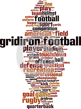 Gridiron football word cloud photo