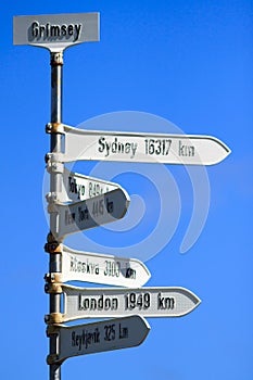 Grimsey signpost, Iceland