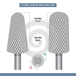 Grinding and Polishing. Manicure Drill Bits. Cylindrical and Taper Milling Cutter. Vector