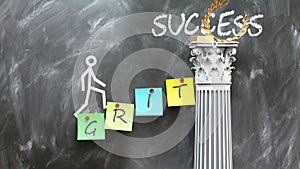 Grit leads to Success