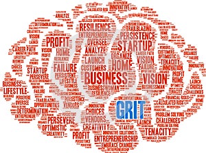 Grit Word Cloud