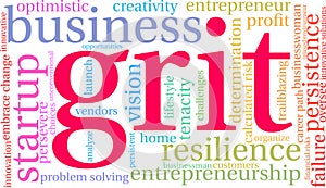 Grit Word Cloud