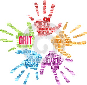 Grit Word Cloud