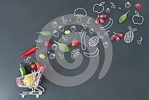 Grocery shopping cart concept photo