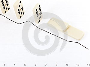 Groggy domino and graph of decline results photo