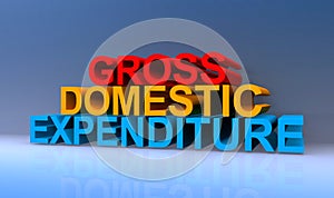 Gross domestic expenditure on blue