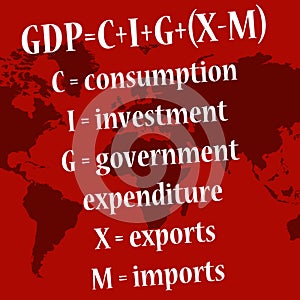 Gross domestic product