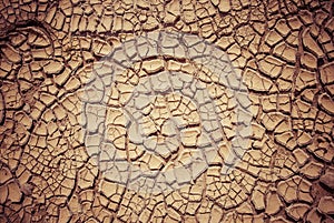 Ground in drought, soil texture and dry mud