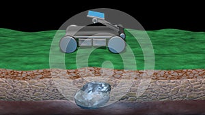 Ground penetrating radar GPR. GPR emits scan signals to detect object below earth`s surface . 3d render illustration view 1