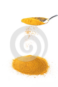 Ground Turmeric Poured With Spoon