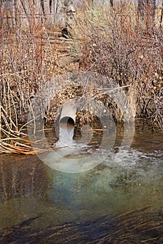 Groundwater Pumping