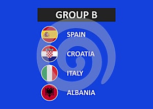 Group B of the European football tournament in Germany 2024. Vector illustration
