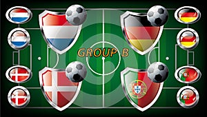 Group B - Netherlands, Denmark, Germany, Portugal