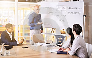 Group of business executives brainstorming company values in conference room