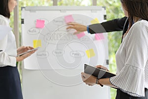 Group of business people discussing marketing plan in meeting room