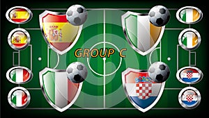 Group C - Spain, Italy, Ireland, Croatia.