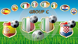 Group C - Spain, Italy, Ireland, Croatia