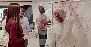 A group of creative people engage in brainstorming, sharing ideas and strategizing on a transparent wipe board in a