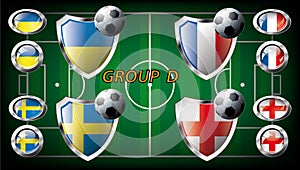 Group D - Ukraine, Sweden, France, England