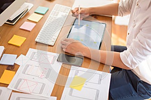 Group of Designer , or Programmer drawing website UX layout app development