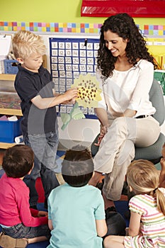 Group Of Elementary Age Schoolchildren In Class With Teacher