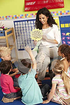 Group Of Elementary Age Schoolchildren In Class With Teacher