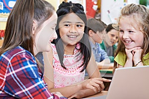 Group Of Elementary School Children Working Together In Computer