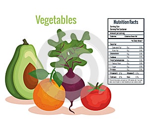 Group of fruits and vegetables with nutrition facts