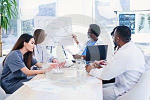 Group of ilnternatiomal doctors or interns with mentor meeting and taking notes at hospital room.