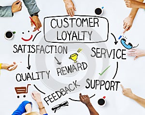 Group of People and Customer Loyalty Concepts photo