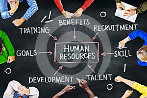 Group of People and Human Resources Concepts